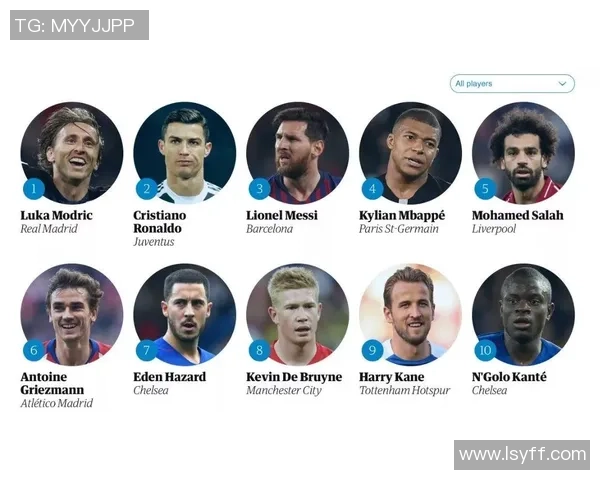 历史最佳足球球星榜单揭秘 他是谁改变了世界足球的面貌